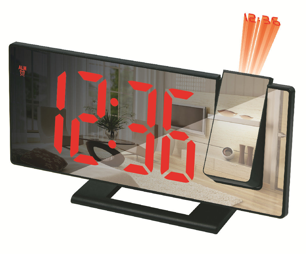 Trending Gadgets