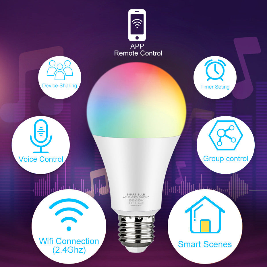 Smart Home Essentials